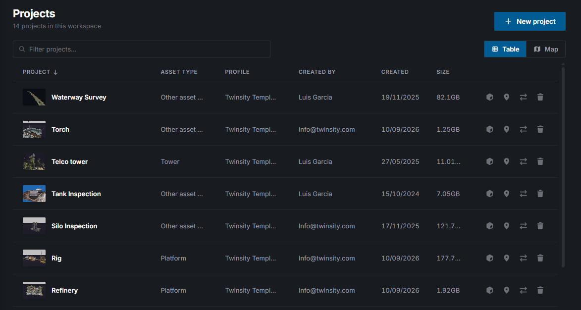 The projects list with several projects, showing the search box and columns